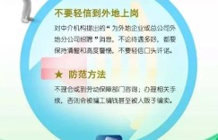 如何高效寻找礼仪兼职工作？有哪些实用技巧？