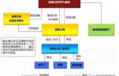 公关策略如何实现盈利？成功案例分析解读