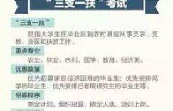 教师选调生究竟是什么？其含义及选拔标准详解
