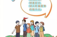 周边有哪些值得一试的副业机会？寻找增收新途径