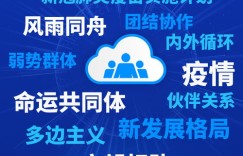 如何高效开展副业？专家讲座技巧全解析