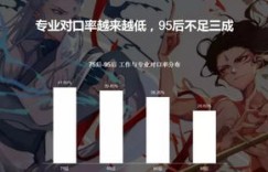 谁说只有麻将才算副业？揭秘现代人五花八门的副业选择