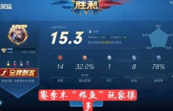 如何成为脑力王者，轻松实现赚钱梦想？