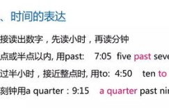 语法仅仅是副业？语言学习的真相究竟是什么？