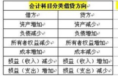 刮瓷工艺能否带来可观收益？新手入行前景如何？