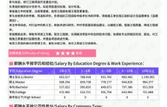 农村大姐靠手工制作能有多少收入？