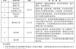 收发文员的工作职责包括哪些？一文带你详细了解其日常任务有哪些？