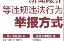 如何获取义乌市新闻记者联系方式及新闻热线电话？