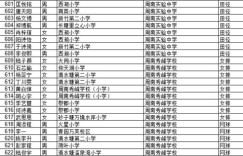 腾讯为何要取缔某些微商？这些微商都有哪些特征？