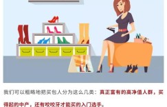 品牌为何跨界玩起这些奇葩副业？背后有何玄机？