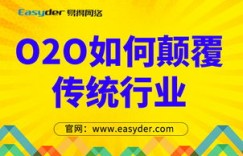 员工如何利用实地自助平台实现自我服务？