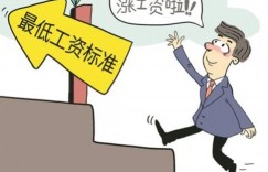 餐饮打工人如何找到合适的副业增加收入？