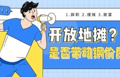 丹阳厨师如何在业余时间开拓副业成功？