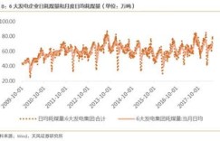 上市公司盈利背后的核心驱动力究竟是什么？