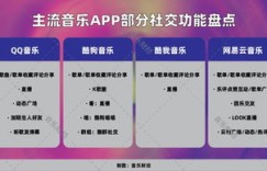 职场人士能否兼顾主业与副业？打工人副业可行性探讨