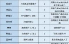出入境管理部门有哪些岗位设置？各岗位职责详解