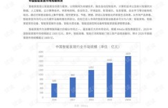 网络副业发展现状如何？深度调查揭示真实情况