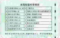 驾校前台薪资水平如何？具体工资待遇是多少？