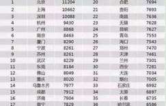 消防协警每月薪酬几何？详细了解其工资待遇标准