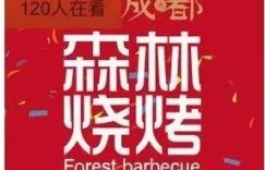 北京哪家自助餐折扣平台排名第一？探索 top 优惠精选指南