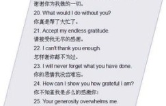 转正用英语如何表达？求转正的准确英语说法！