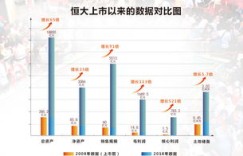 药贩子真的能赚大钱吗？背后利润究竟有多高？