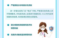肺炎疫情期间，如何找到稳妥的赚钱途径？