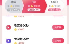 爱调查真的能赚钱吗？知乎上的真实反馈如何？