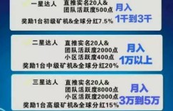 秘乐是否已成功上市？当前秘乐上市情况如何？