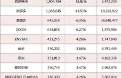 你每日饮用的水，究竟是如何创造财富的？
