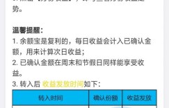 如何通过皮带生意实现盈利？你真的了解其中的门道吗？