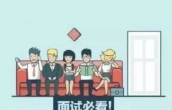 面试屡屡碰壁，如何突破困境提升面试技巧？