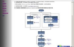联想服务质量和可靠性究竟如何？值得信赖吗？