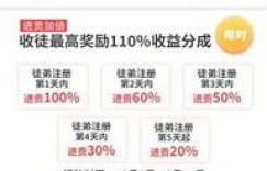 采松子真的能赚钱吗？如何通过采松子实现盈利？