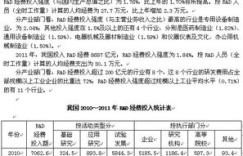 四川行测考试题型有哪些？总共包含多少题目？一探究竟！