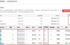 淘宝店铺中商品销售和设定限额的操作方法是怎样的？
