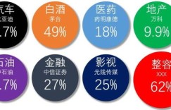 毛笔行业真的如此暴利？一支毛笔究竟能赚多少钱？