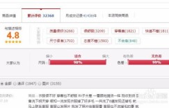 淘宝商品描述相符是何意？遇到描述与实物不符该如何应对？