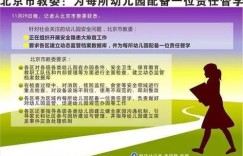 兴化市兼职督学是如何助力教育质量提升的？