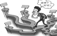 哲学专业学生如何选择合适的副业？有哪些常见选项？