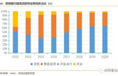 印花厂盈利前景如何？投资回报率值得期待吗？