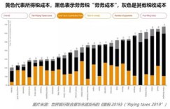 麦哈衣代理商遍布各地，那么麦哈衣的生产厂家究竟位于何处？