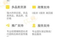 西安最新副业增收排行榜，你知道哪些职业最赚钱吗？