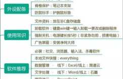 杂货船大副业务有哪些必备技能和职责要求？