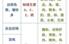 表件代理究竟是什么？表见代理又属于哪类代理？