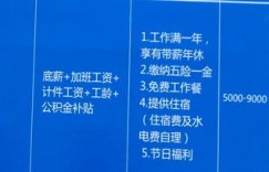 昆山工厂薪资水平如何？真实工资待遇大揭秘！