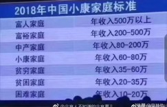 深圳铁骑交警月薪几何？揭秘其工资待遇详情