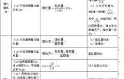行测考试中做对一半能得几分？需要答对多少题才能达标？