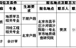砀山有哪些高薪工作机会？工资待遇如何？
