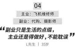 哪些不安于现状的副业值得一试，助你突破职业瓶颈？